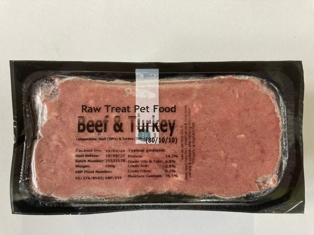 RT - Minced Beef & Turkey - 80/10/10