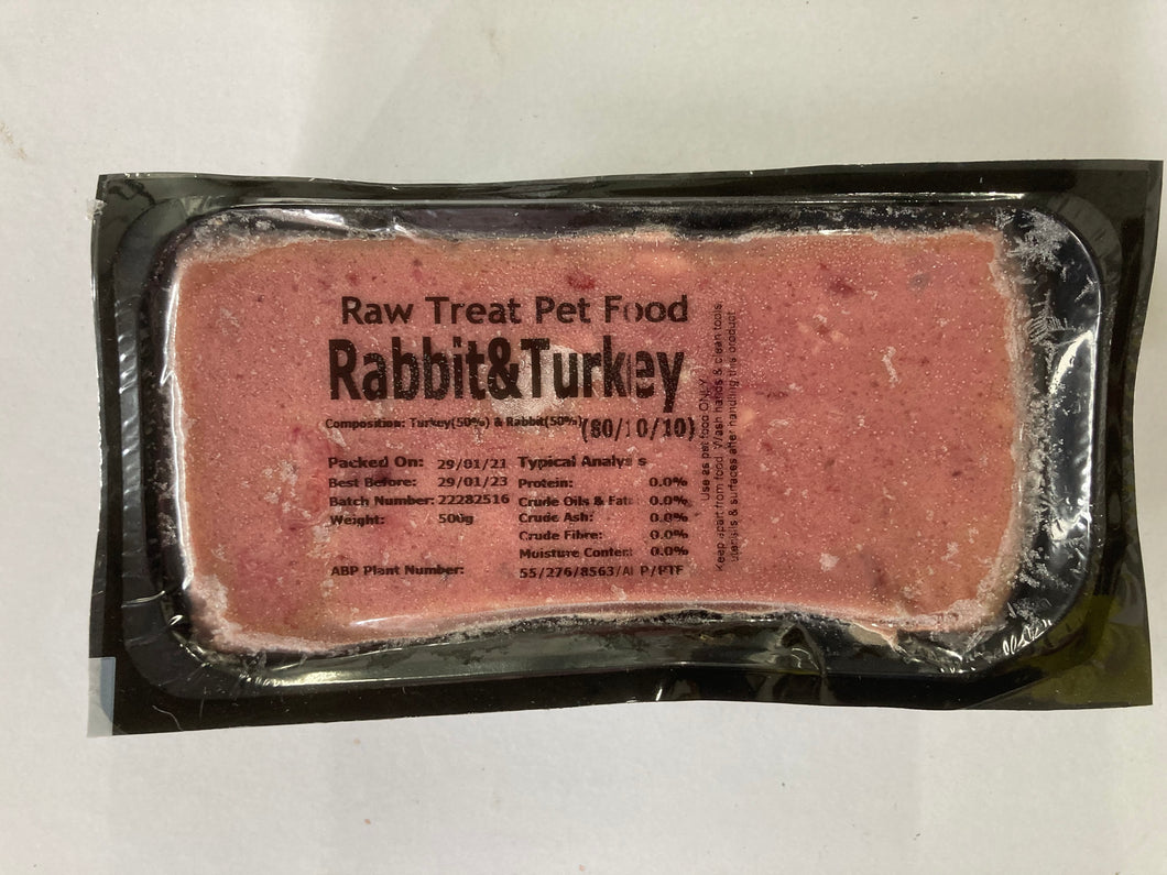 RT - Minced Rabbit & Turkey - 80/10/10