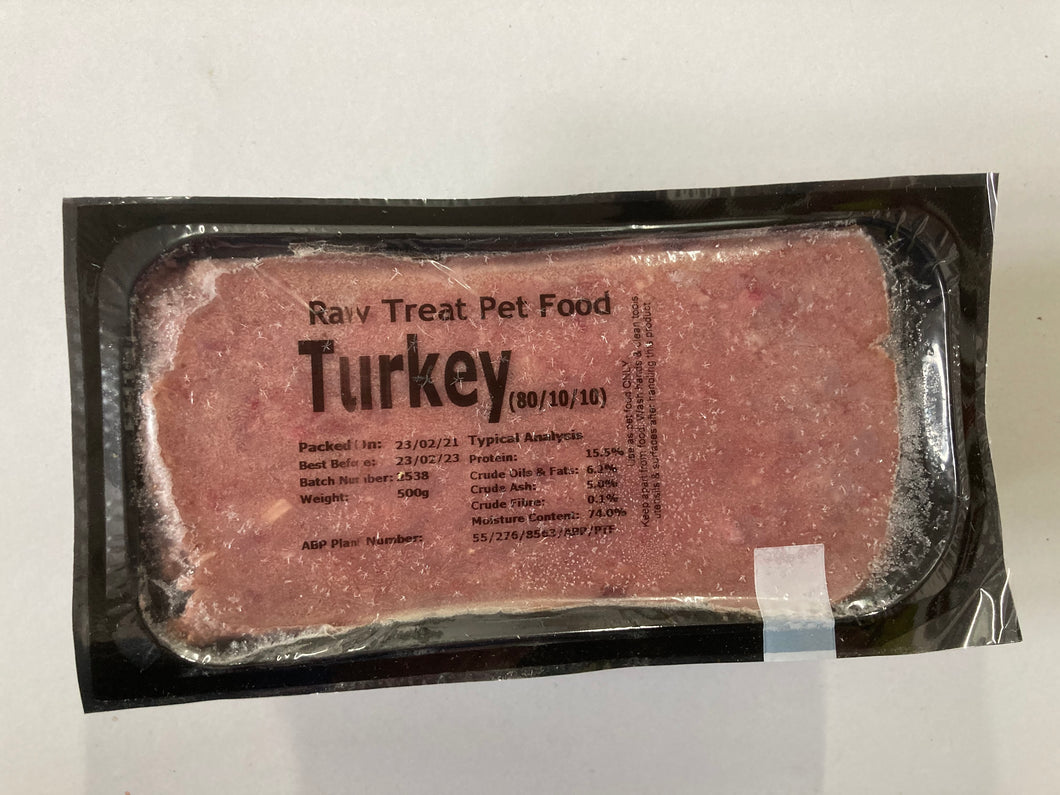 RT - Minced Turkey - 80/10/10