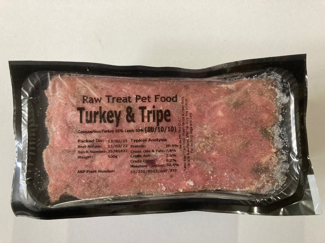 RT - Minced Turkey & Tripe - 80/10/10